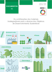 Thumbnail de As contribuições dos materiais biodegradáveis para o alcance dos Objetivos de Desenvolvimento Sustentável.