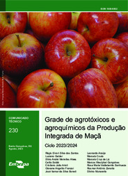 Thumbnail de Grade de agrotóxicos e agroquímicos da Produção Integrada de Maçã - Ciclo 2023/2024.
