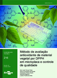 Thumbnail de Método de avaliação antioxidante de material vegetal por DPPH em microplaca e controle de qualidade.