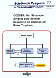 Thumbnail de CQESTR: um simulador simples para estimar seqüestro de carbono em solos tropicais.