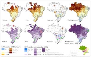 Imagem de BRLUC 2.0 (Brazilian Land Use Change) – Ferramenta para estimar mudanças de uso da terra